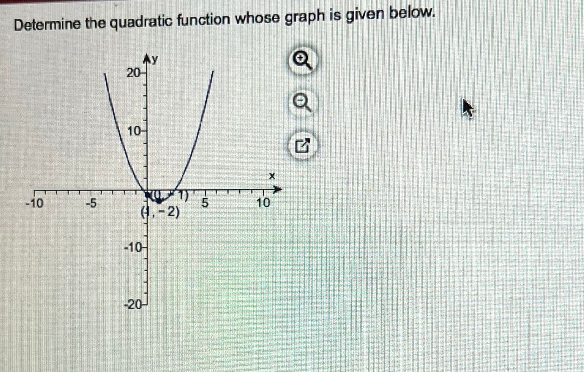 Determine the quadratic function whose graph is given below.
AY
20-
10-
-10
-5
10
(4,-2)
-10-
-20-
5.
