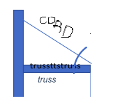 CD
trussttstruis
truss
