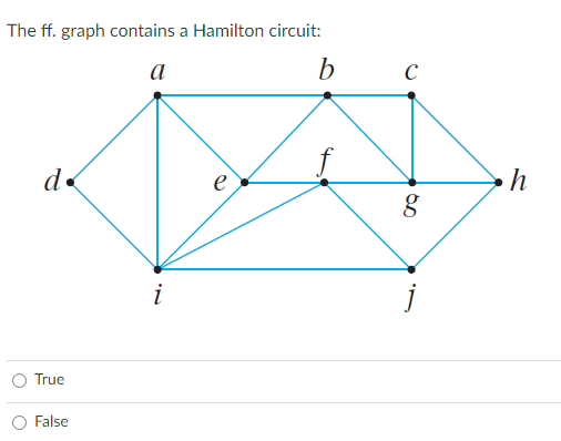 The ff. graph contains a Hamilton circuit:
b
C
a
h
d«
e
True
False
