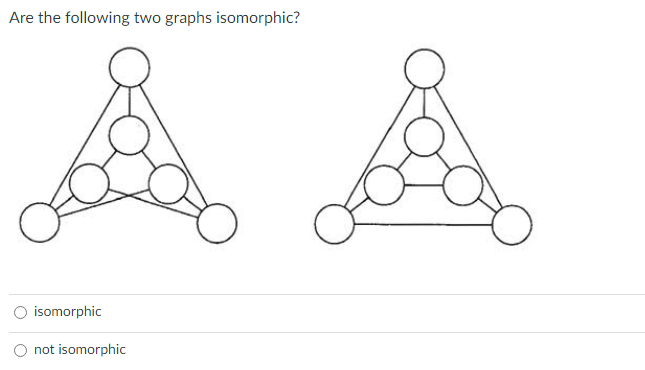 Are the following two graphs isomorphic?
isomorphic
not isomorphic
