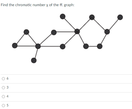 Find the chromatic number x of the ff. graph:
O 4
6.
