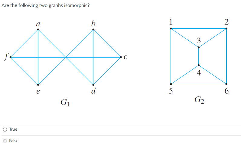 Are the following two graphs isomorphic?
a
3
f.
4
d
5
6.
e
G2
G1
True
False
