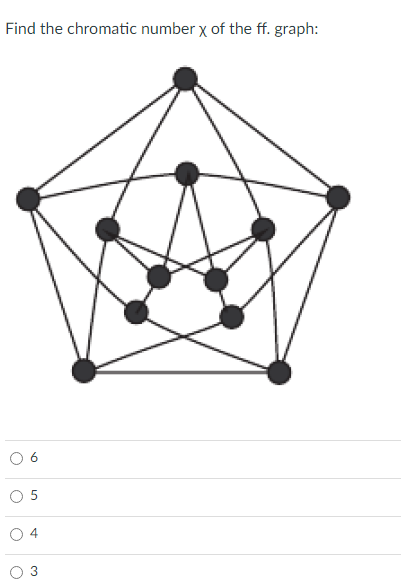 Find the chromatic number x of the ff. graph:
O 4
