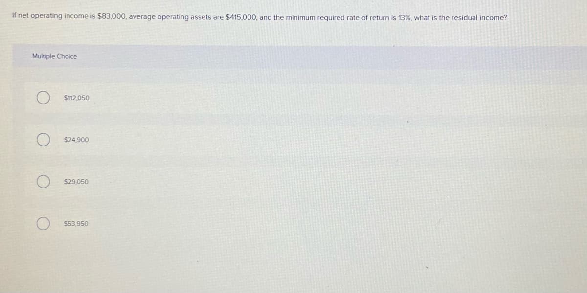 If net operating income is $83,000, average operating assets are $415,000, and the minimum required rate of return is 13%, what is the residual income?
Multiple Choice
$112,050
$24.900
$29,050
S53,950
