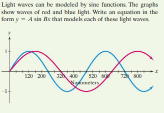 Light waves can be modeled by sine functions. The graphs
show waves of red and blue light. Write an equation in the
form y = A sin Bx that models each of these light waves.
320 400
Nanometers
120 200
520 60
72 800
-1-
