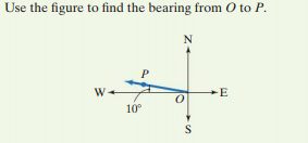 Use the figure to find the bearing from O to P.
N
W-
+E
10°
S
