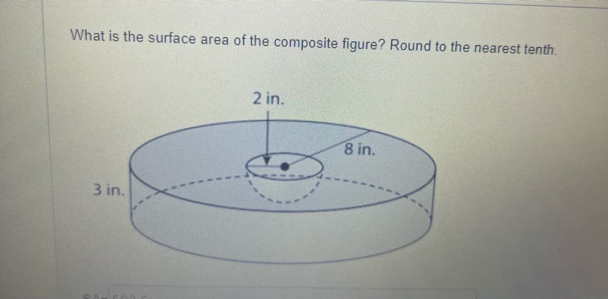 What is the surface area of the composite figure? Round to the nearest tenth.
2 in.
8 in.
3 in.
