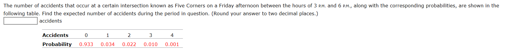 The number of accidents that occur at a certain intersection known as Five Corners on a Friday afternoon between the hours of 3 P.M. and 6 P.M., along with the corresponding probabilities, are shown in the
following table. Find the expected number of accidents during the period in question. (Round your answer to two decimal places.)
accidents
Accidents
4
0.933
0.034
Probability
0.022
0.010
0.001
