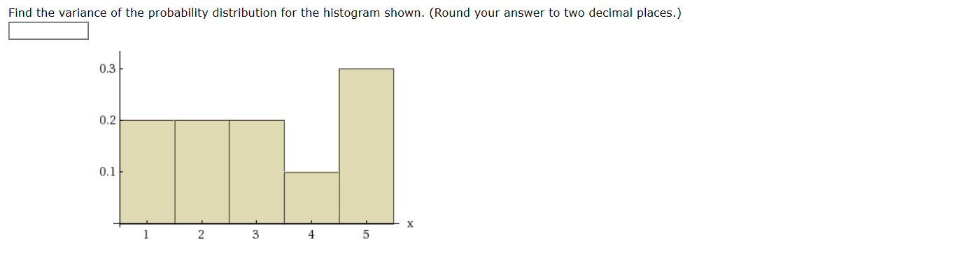 Find the variance of the probability distribution for the histogram shown. (Round your answer to two decimal places.)
0.3
0.2
0.1
3
4
5
