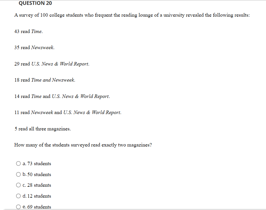 A survey of 100 college students who frequent the reading lounge of a university revealed the following results:
43 read Time.
35 read Newsweek.
29 read U.S. News & World Report.
18 read Time and Newsweek.
14 read Time and U.S. News & World Report.
11 read Newsweek and U.S. News & World Report.
5 read all three magazines.
How many of the students surveyed read exactly two magazines?
O a. 73 students
b. 50 students
O c. 28 students
O d. 12 students
