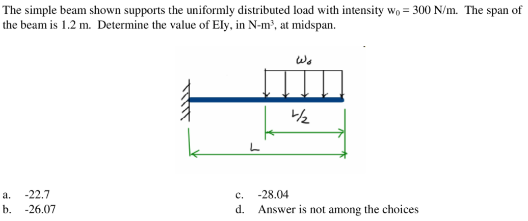 The simple beam shown supports the uniformly distributed load with intensity Wo = 300 N/m. The span of
the beam is 1.2 m. Determine the value of Ely, in N-m³, at midspan.
Wo
/2
а.
-22.7
с.
-28.04
b.
-26.07
d.
Answer is not among the choices
TTTT
