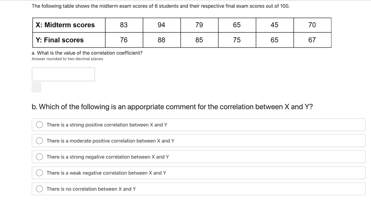 The following table shows the midterm exam scores of 6 students and their respective final exam scores out of 100.
X: Midterm scores
83
94
79
65
45
70
Y: Final scores
76
88
85
75
65
67
a. What is the value of the correlation coefficient?
Answer rounded to two decimal places
b. Which of the following is an apporpriate comment for the correlation between X and Y?
There is a strong positive correlation between X and Y
There is a moderate positive correlation between X andY
There is a strong negative correlation between X and Y
There is a weak negative correlation between X and Y
There is no correlation between X and Y
