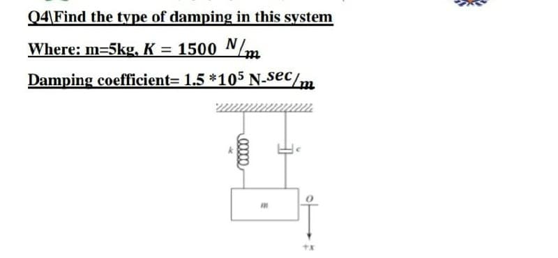 Q4\Find the type of damping in this system
Where: m=5kg, K = 1500 /m
N
Damping coefficient= 1.5 *105 N-sec/m
