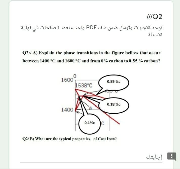 IIIQ2
توحد الاجابات وترسل ضمن ملف PDF واحد متعد د الصفحات في نهاية
äls I
Q2:/ A) Explain the phase transitions in the figure bellow that occur
between 1400 °C and 1600 °C and from 0% carbon to 0.55 % carbon?
1600
1538°C
0.55 %c
0.18 %c
1400
0.1%c C
Q2/ B) What are the typical properties of Cast Iron?
إجابتك
