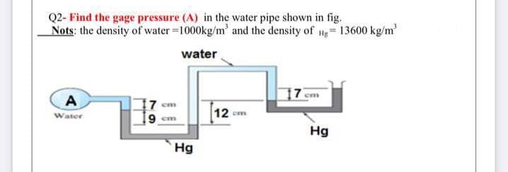 Q2- Find the gage pressure (A) in the water pipe shown in fig.
Nots: the density of water 1000kg/m' and the density of Hg= 13600 kg/m'
water
A
Water
12 om
Hg
Hg
