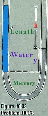 h
Length
Water
y
Mercury
Figure 10.33
Problem 10.17

