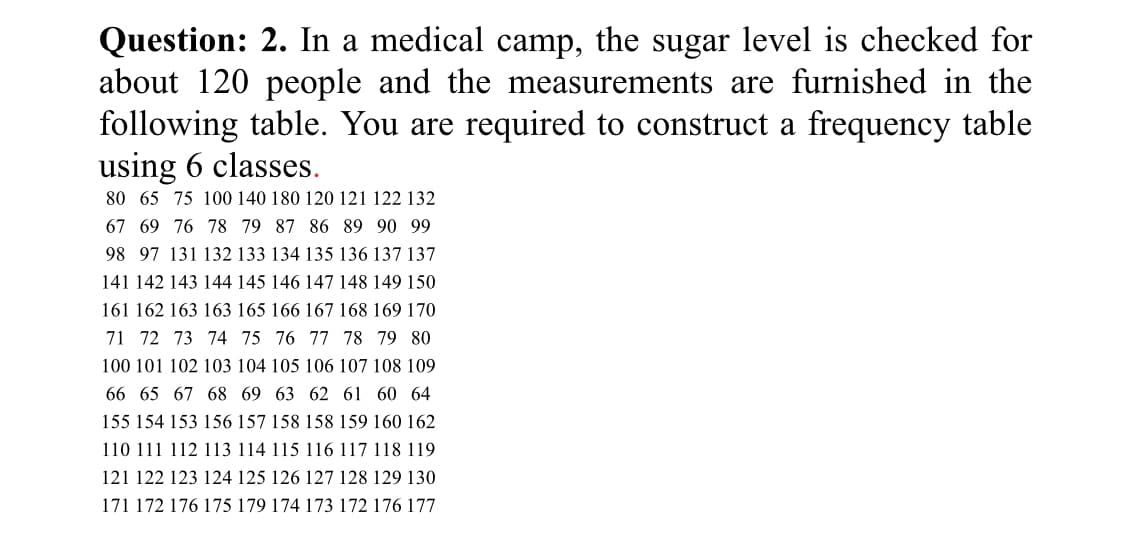 Question: 2. In a medical camp, the sugar level is checked for
about 120 people and the measurements are furnished in the
following table. You are required to construct a frequency table
using 6 classes.
80 65 75 100 140 180 120 121 122 132
67 69 76 78 79 87 86 89 90 99
98 97 131 132 133 134 135 136 137 137
141 142 143 144 145 146 147 148 149 150
161 162 163 163 165 166 167 168 169 170
71 72 73 74 75 76 77 78 79 80
100 101 102 103 104 105 106 107 108 109
66 65 67 68 69 63 62 61 60 64
155 154 153 156 157 158 158 159 160 162
110 111 112 113 114 115 116 117 118 119
121 122 123 124 125 126 127 128 129 130
171 172 176 175 179 174 173 172 176 177
