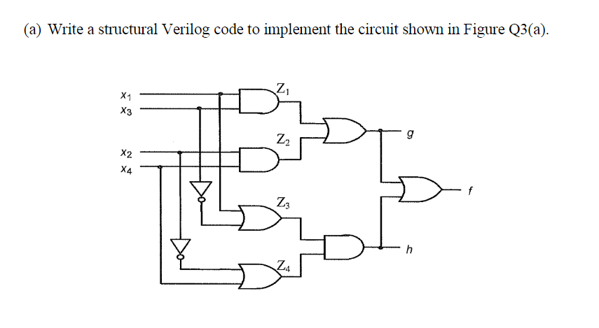 (a) Write a structural Verilog code to implement the circuit shown in Figure Q3(a).
X1
X3
g
Z2
X2
X4
f
Z3
h
Z4
