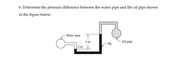 6. Determine the pressure difference between the water pipe and the oil pipe shown
in the figure below.
Water pipe
Oil pipe
Hg
2 m
