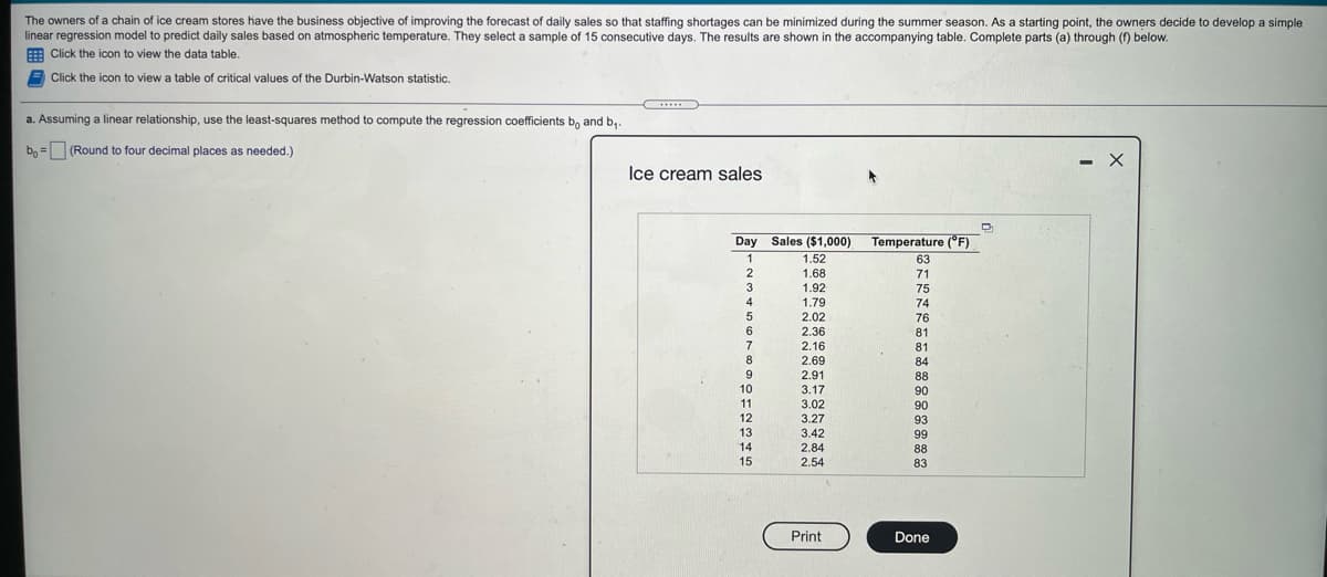 The owners of a chain of ice cream stores have the business objective of improving the forecast of daily sales so that staffing shortages can be minimized during the summer season. As a starting point, the owners decide
linear regression model to predict daily sales based on atmospheric temperature. They select a sample of 15 consecutive days. The results are shown in the accompanying table. Complete parts (a) through (f) below.
E Click the icon to view the data table.
develop a simple
A Click the icon to view a table of critical values of the Durbin-Watson statistic.
.....
a. Assuming a linear relationship, use the least-squares method to compute the regression coefficients b, and b,.
bo = (Round to four decimal places as needed.)
- X
Ice cream sales
Day Sales ($1,000)
Temperature (°F)
1
1.52
63
1.68
1.92
71
75
1.79
74
5
2.02
76
6
2.36
81
7
2.16
81
8.
9
10
2.69
84
2.91
88
3.17
90
11
3.02
3.27
06
93
12
13
3.42
99
14
2.84
88
15
2.54
83
Print
Done
