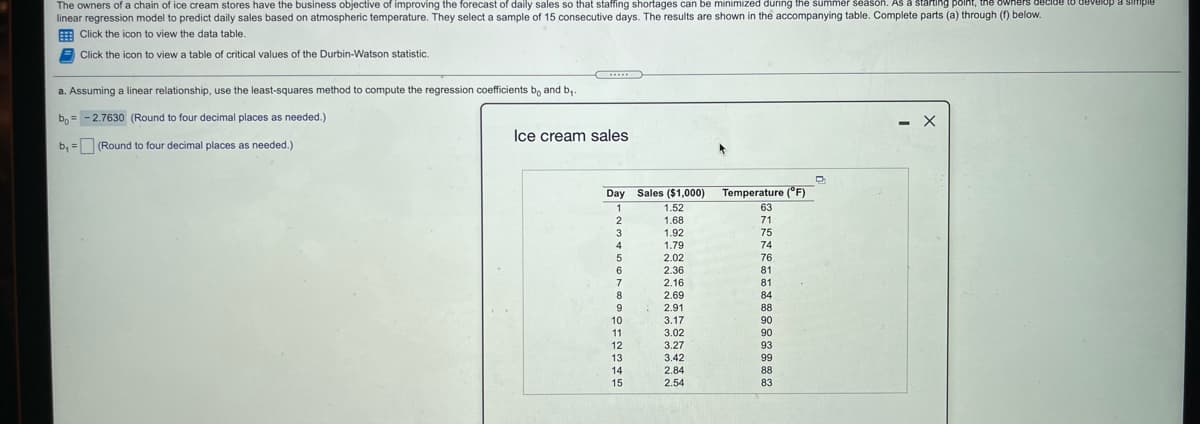 The owners of a chain of ice cream stores have the business objective of improving the forecast of daily sales so that staffing shortages can be minimized during the summer season. As a starting point, the owners decide to develop a simple
linear regression model to predict daily sales based on atmospheric temperature. They select a sample of 15 consecutive days. The results are shown in the accompanying table. Complete parts (a) through (f) below.
Click the icon to view the data table.
E Click the icon to view a table of critical values of the Durbin-Watson statistic.
a. Assuming a linear relationship, use the least-squares method to compute the regression coefficients b, and b,.
b, = - 2.7630 (Round to four decimal places as needed.)
%3D
Ice cream sales
b, = (Round to four decimal places as needed.)
%3D
Day Sales ($1,000)
Temperature (°F)
63
1
2
1.52
1.68
71
75
3
1.92
1.79
74
76
4
2.02
2.36
6.
81
2.16
2.69
81
8
84
2.91
88
10
3.17
90
11
12
3.02
3.27
90
93
99
13
3.42
2.84
88
83
14
15
2.54
