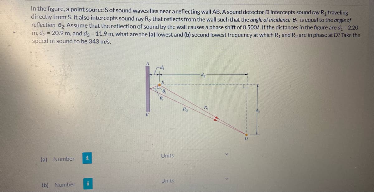 In the figure, a point source Sof sound waves lies near a reflecting wall AB. A sound detector D intercepts sound ray R, traveling
directly from S. It also intercepts sound ray R, that reflects from the wall such that the angle of incidence 0, is equal to the angle of
reflection 62. Assume that the reflection of sound by the wall causes a phase shift of 0.500A. If the distances in the figure are d= 2.20
m, d2 = 20.9 m, and d3 = 11.9 m, what are the (a) lowest and (b) second lowest frequency at which R, and R2 are in phase at D? Take the
speed of sound to be 343 m/s.
S.
R2
R
Units
(a) Number
Units
(b) Number
