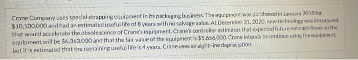 Crane Company uses special strapping equipment in its packaging business. The equipment was purchased in January 2019 for
$10,100,000 and had an estimated useful life of 8 years with no salvage value. At December 31, 2020, new technology was introduced
that would accelerate the obsolescence of Crane's equipment. Crane's controller estimates that expected future net cash flows on the
equipment will be $6,363,000 and that the fair value of the equipment is $5.656,000. Crane intends to continue using the equipment,
but it is estimated that the remaining useful life is 4 years. Crane uses straight-line depreciation.
