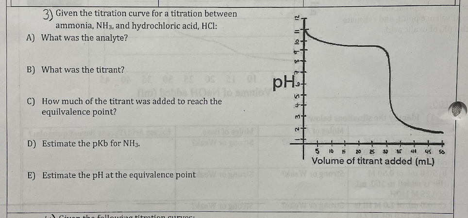 3) Given the titration curve for a titration between
ammonia, NH3, and hydrochloric acid, HCl:
A) What was the analyte?
B) What was the titrant?
25 00
Jabbe HOSH
C) How much of the titrant was added to reach the
equilvalence point?
D) Estimate the pKb for NH3.
bisaVi so gioie
E) Estimate the pH at the equivalence point
Ciron the following titration curv
pH
-
St
-N
woled
5 10 15 20 25 30 85 44 45 56
Volume of titrant added (mL)
WoW sogno??