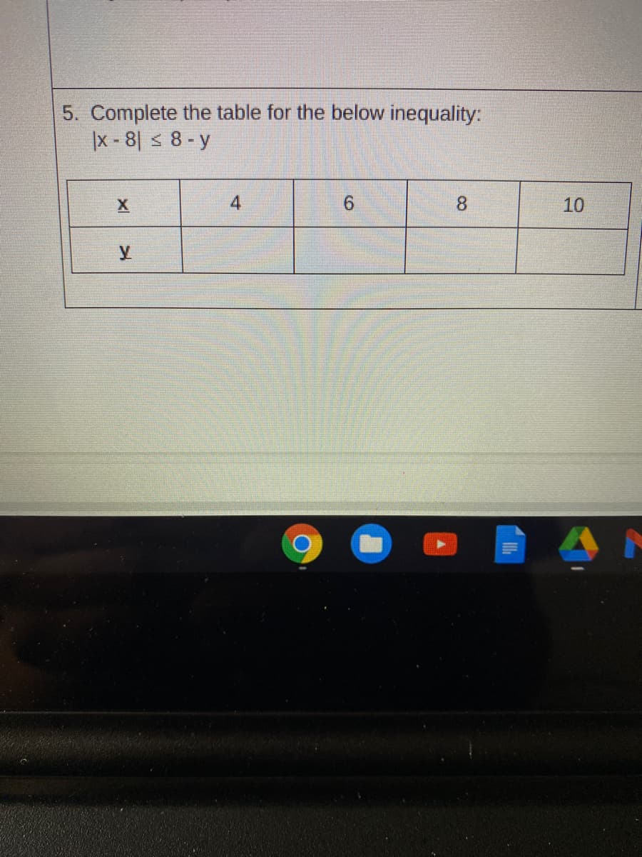 5. Complete the table for the below inequality:
|x-8| < 8- y
4.
8.
10
6.
