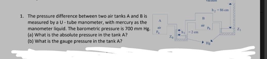 1. The pressure difference between two air tanks A and B is
measured by a U-tube manometer, with mercury as the
manometer liquid. The barometric pressure is 700 mm Hg.
(a) What is the absolute pressure in the tank A?
(b) What is the gauge pressure in the tank A?
A
air
Pa
Zo
= 2 cm
B
air
vacuum
Pb
. Hg
h₂=86 cm
Z₁
