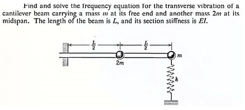 Find and solve the frequency equation for the transverse vibration of a
cantilever beam carrying a mass m at its free end and another mass 2m at its
midspan. The length of the beam is L, and its section stiffness is El.
1/2
2m
22
-1/2-
m