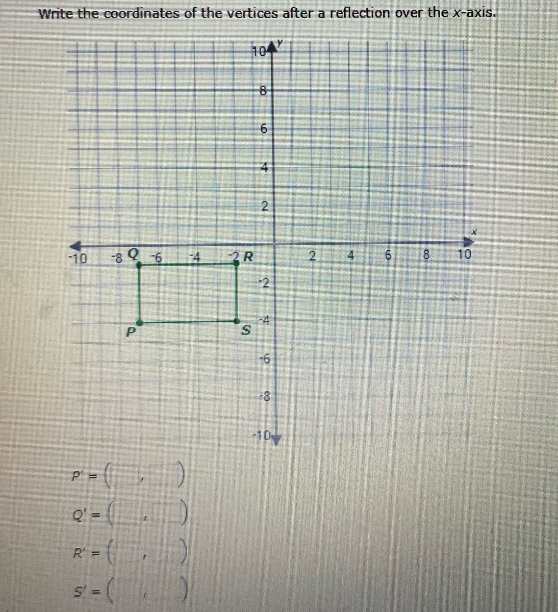 Write the coordinates of the vertices after a reflection over the x-axis.
104
8
4.
-10
-4
2R
2.
8.
10
-2
-4
S.
-9-
-8
-10
p' = ()
R %3=
co.
6.
2.
P.
