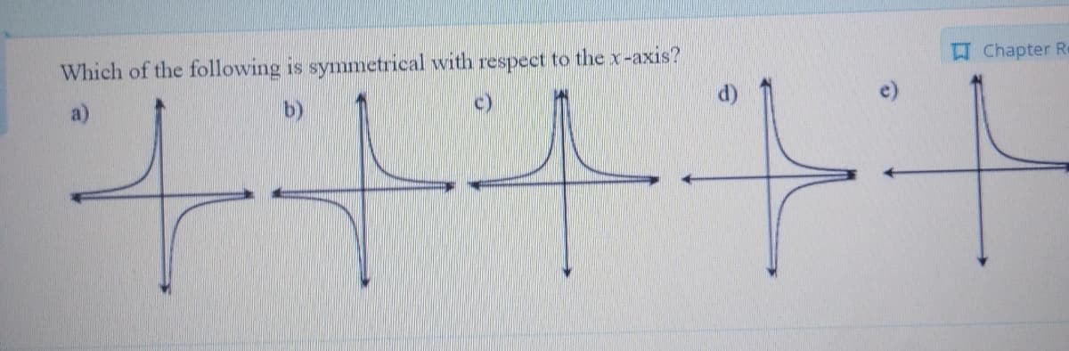 Which of the following is symmetrical with respect to the x-axis?
Chapter Re
