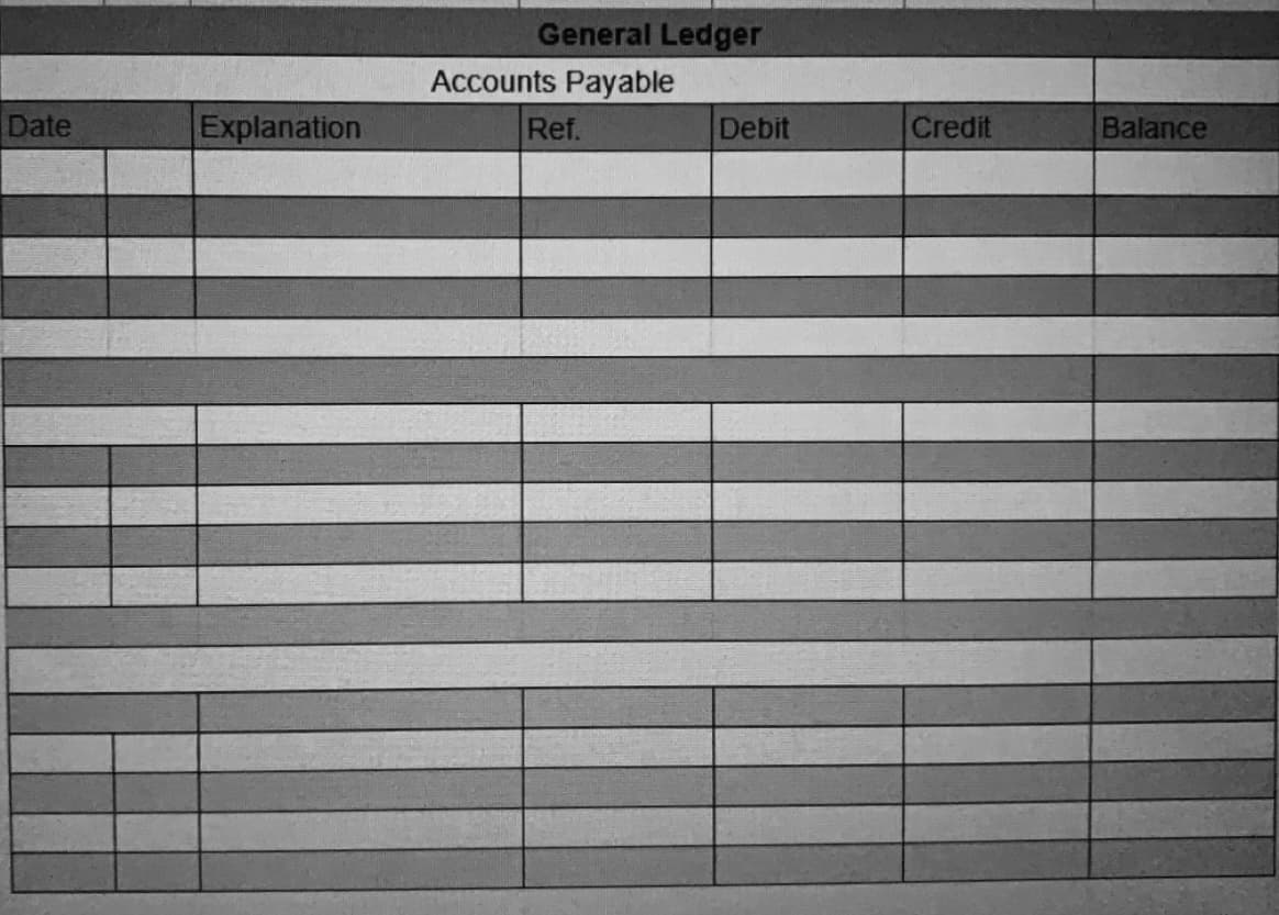 Date
Explanation
General Ledger
Accounts Payable
Ref.
Debit
Credit
Balance