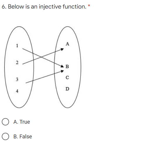 6. Below is an injective function. *
A
B
C
D
A. True
O B. False
2.
3.
4.
