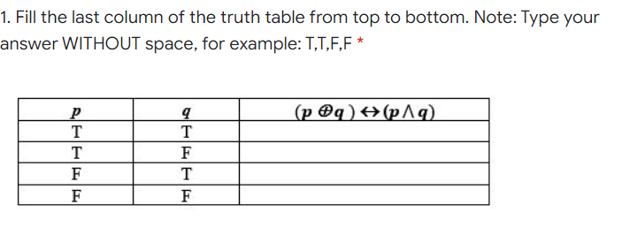 1. Fill the last column of the truth table from top to bottom. Note: Type your
answer WITHOUT space, for example: T,T,F,F *
(p @q) +(p\9)
T
T
F
F
F
F
