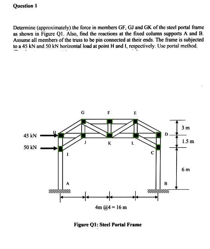 Question 1
Determine (approximately) the force in members GF, GJ and GK of the steel portal frame
as shown in Figure Q1. Also, find the reactions at the fixed column supports A and B.
Assume all members of the truss to be pin connected at their ends. The frame is subjected
to a 45 kN and 50 kN horizontal load at point H and I, respectively. Use portal method.
45 KN
50 KN
-
F
K
4m @4 = 16 m
E
L
Figure Q1: Steel Portal Frame
D
B
3 m
1.5 m
6 m