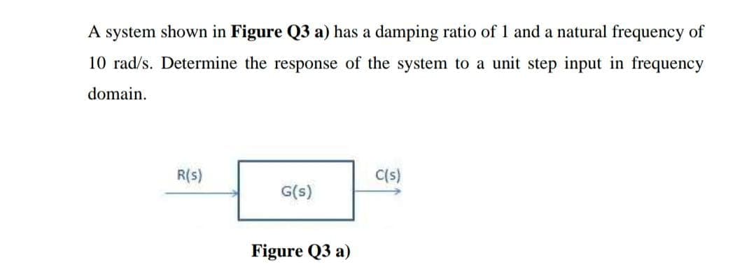 A system shown in Figure Q3 a) has a damping ratio of 1 and a natural frequency of
10 rad/s. Determine the response of the system to a unit step input in frequency
domain.
R(S)
G(s)
Figure Q3 a)
C(s)
