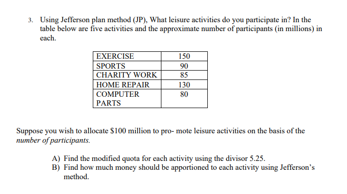 3. Using Jefferson plan method (JP), What leisure activities do you participate in? In the
table below are five activities and the approximate number of participants (in millions) in
each.
EXERCISE
SPORTS
CHARITY WORK
150
90
85
HOME REPAIR
COMPUTER
130
80
PARTS
Suppose you wish to allocate $100 million to pro- mote leisure activities on the basis of the
number of participants.
A) Find the modified quota for each activity using the divisor 5.25.
B) Find how much money should be apportioned to each activity using Jefferson's
method.
