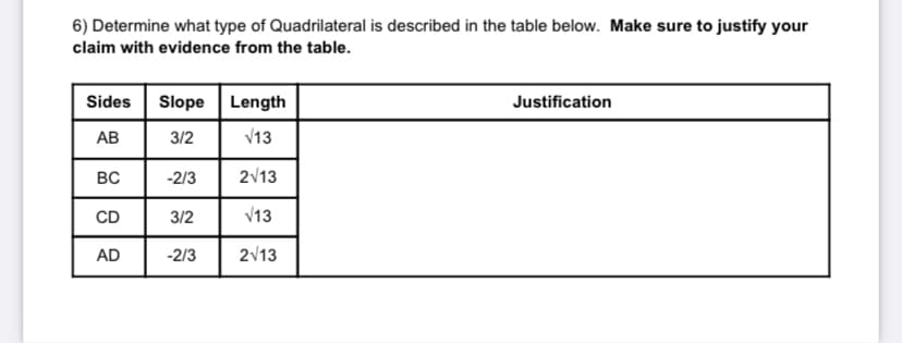 6) Determine what type of Quadrilateral is described in the table below. Make sure to justify your
claim with evidence from the table.
Sides
Slope
Length
Justification
AB
3/2
V13
BC
-2/3
2V13
CD
3/2
V13
AD
-2/3
213
