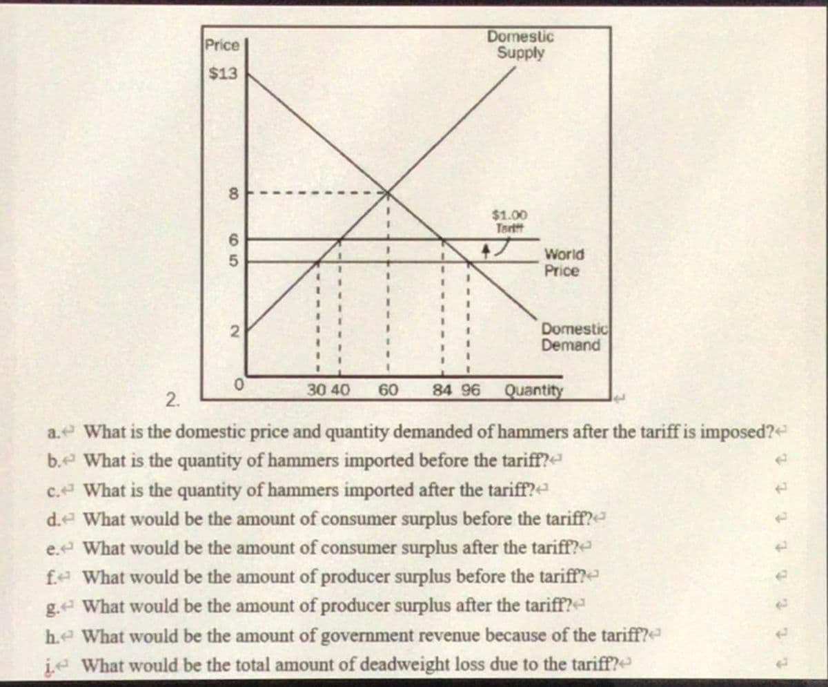 Domeslic
Supply
Price
$13
8.
$1.00
Tertt
World
Price
Domestic
Demand
30 40
60
84 96
Quantity
a. What is the domestic price and quantity demanded of hammers after the tariff is imposed?
b.e What is the quantity of hammers imported before the tariff?
c.e What is the quantity of hammers imported after the tariff?e
d.e What would be the amount of consumer surplus before the tariff?
e.e What would be the amount of consumer surplus after the tariff?
fe What would be the amount of producer surplus before the tariff?
g.e What would be the amount of producer surplus after the tariff?
h.e What would be the amount of government revenue because of the tariff?
įe What would be the total amount of deadweight loss due to the tariff?
tt tttttt
65
2.
2.
