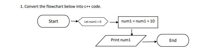 1. Convert the flowchart below into c++ code.
Start
Let num1 = 0
num1 = num1 + 10
Print num1
End
