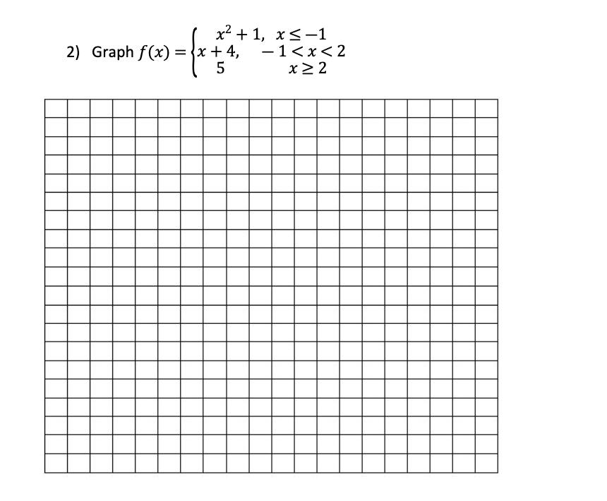 x2 + 1, x<-1
-1<x<2
2) Graph f(x) = {x + 4,
5
x> 2
