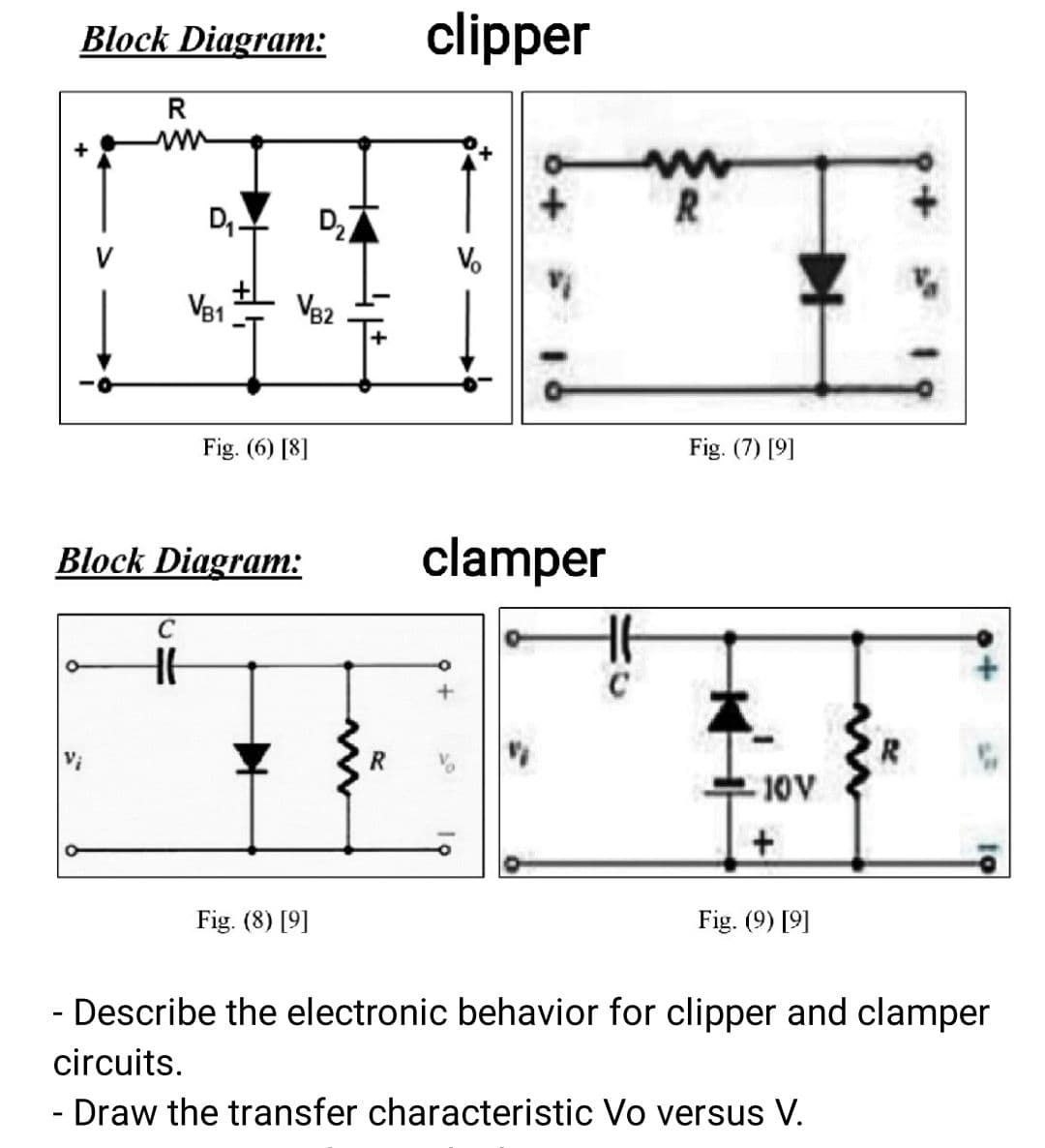 Block Diagram:
clipper
R
Vo
V81
V82
Fig. (7) [9]
Fig. (6) [8]
Block Diagram:
clamper
Vi
10V
Fig. (9) [9]
Fig. (8) [9]
- Describe the electronic behavior for clipper and clamper
circuits.
- Draw the transfer characteristic Vo versus V.
to
