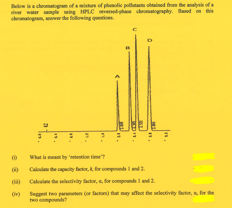 Below is a chromatogram of a mixture of phenolic pollutants obtained from the analysis of a
river water sample using HPLC reversed-phase chromatography. Based on this
chromatogram, answer the following questions.
(i)
(ii)
(iii)
(iv)
0.01
TO
0.8
1.2
0".
BEO
- 2.0
1757
$122.
2.8
3.2
What is meant by 'retention time'?
Calculate the capacity factor, k, for compounds 1 and 2.
Calculate the selectivity factor, a, for compounds 1 and 2.
Suggest two parameters (or factors) that may affect the selectivity factor, a, for the
two compounds?
