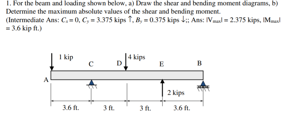 1. For the beam and loading shown below, a) Draw the shear and bending moment diagrams, b)
Determine the maximum absolute values of the shear and bending moment.
(Intermediate Ans: Cx= 0, Cy = 3.375 kips ↑, By = 0.375 kips J;; Ans: [Vmaxl = 2.375 kips, IMmaxl
= 3.6 kip ft.)
1 kip
|4 kips
C
E
В
A
2 kips
3.6 ft.
3 ft.
3 ft.
3.6 ft.
