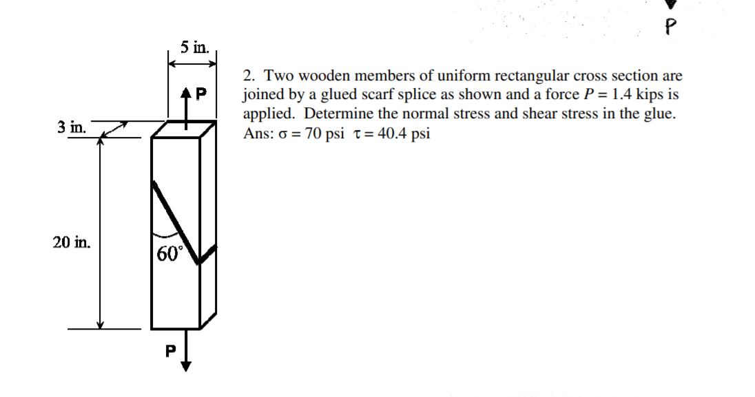 5 in.
2. Two wooden members of uniform rectangular cross section are
joined by a glued scarf splice as shown and a force P = 1.4 kips is
applied. Determine the normal stress and shear stress in the glue.
Ans: o = 70 psi t=40.4 psi
AP
3 in.
20 in.
60°
