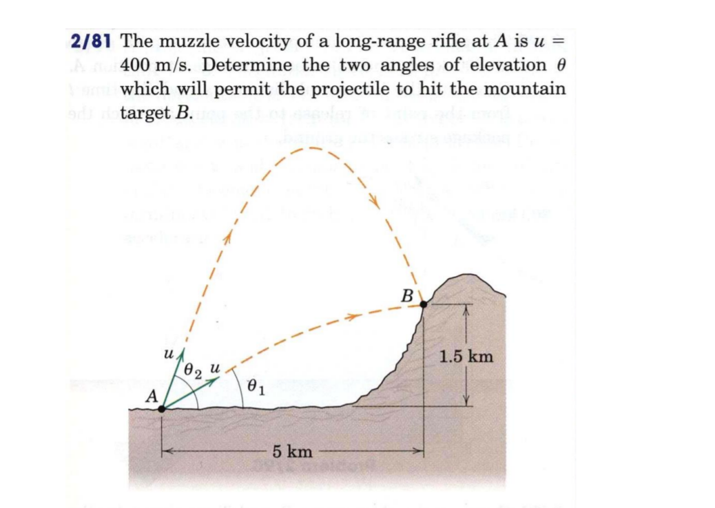 2/81 The muzzle velocity of a long-range rifle at A is u =
A 400 m/s. Determine the two angles of elevation 0
which will permit the projectile to hit the mountain
adi target B.
B
и
1.5 km
82 u
А
5 km
