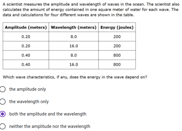 A scientist measures the amplitude and wavelength of waves in the ocean. The scientist also
calculates the amount of energy contained in one square meter of water for each wave. The
data and calculations for four different waves are shown in the table.
Amplitude (meters) Wavelength (meters) Energy (joules)
0.20
8.0
200
0.20
16.0
200
0.40
8.0
800
0.40
16.0
800
Which wave characteristics, if any, does the energy in the wave depend on?
O the amplitude only
O the wavelength only
both the amplitude and the wavelength
O neither the amplitude nor the wavelength
