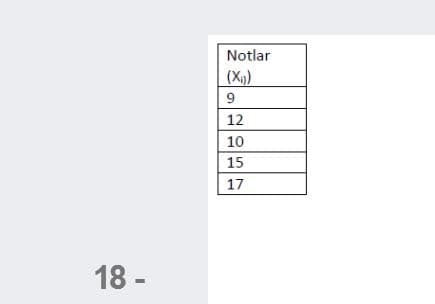 Notlar
(X)
9
12
10
15
17
18 -
